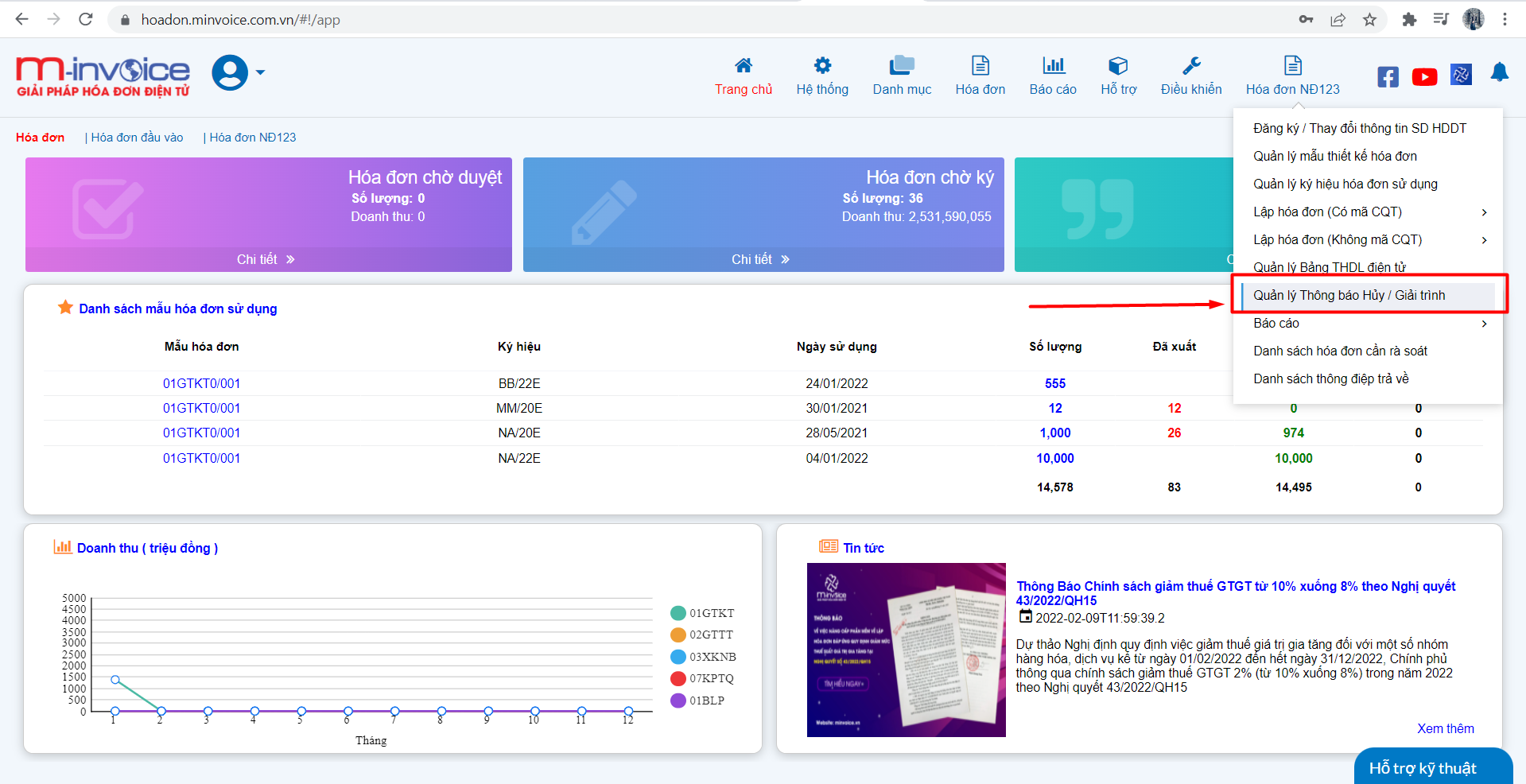 Hướng dẫn xử lý hóa đơn điện tử sai sót theo Thông tư 78/2021/TT-BTC